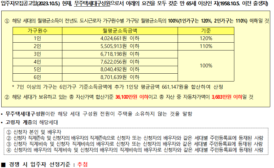 시흥은계 A1 시흥장현 A4 행복주택 고령자 시흥은계 A1 시흥장현 A4 행복주택 고령자