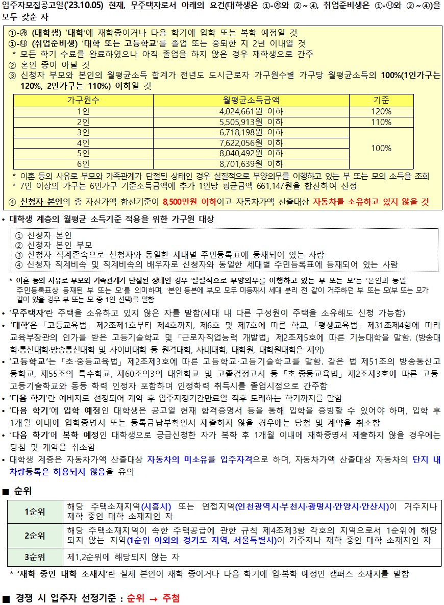 시흥은계 A1 시흥장현 A4 행복주택 대학생 시흥은계 A1 시흥장현 A4 행복주택 대학생