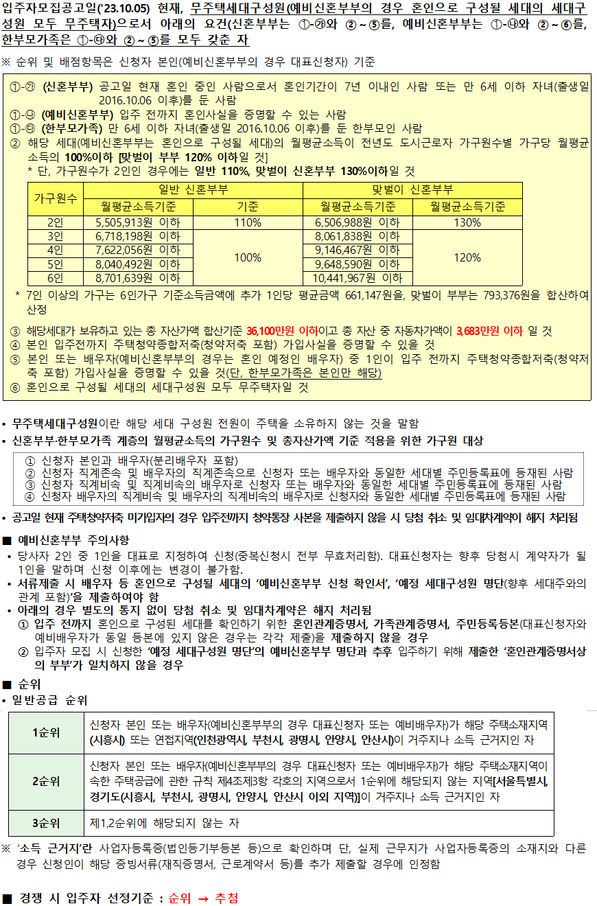 시흥은계 A1 시흥장현 A4 행복주택 신혼부부 한부모가족 시흥은계 A1 시흥장현 A4 행복주택 신혼부부 한부모가족