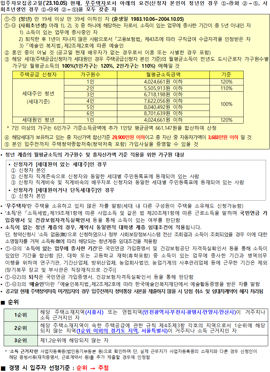 시흥은계 A1 시흥장현 A4 행복주택 청년 시흥은계 A1 시흥장현 A4 행복주택 청년