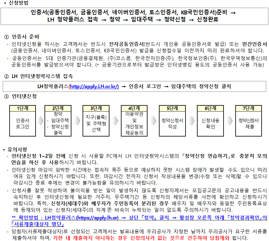 인터넷 PC 신청방법 인터넷 신청방법