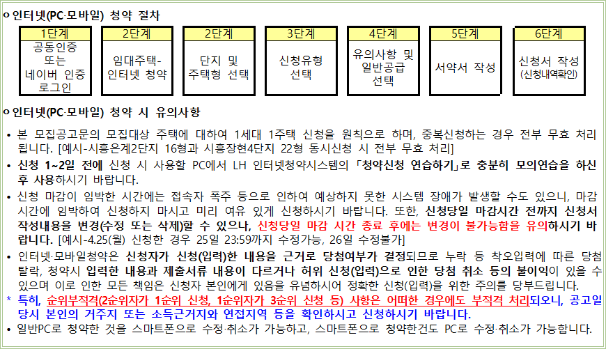 인터넷 청약 신청절차 유의사항 인터넷 청약 신청절차 유의사항