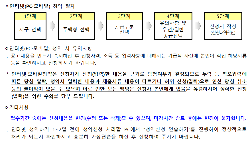 인터넷 청약 절차 유의사항 인터넷 청약 절차 유의사항