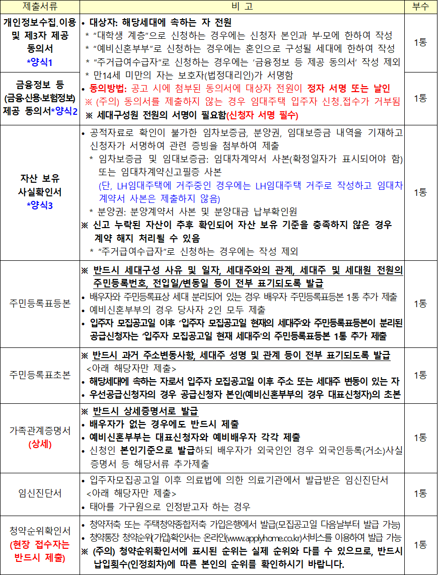 행복주택 공통 제출서류 5 행복주택 공통 제출서류