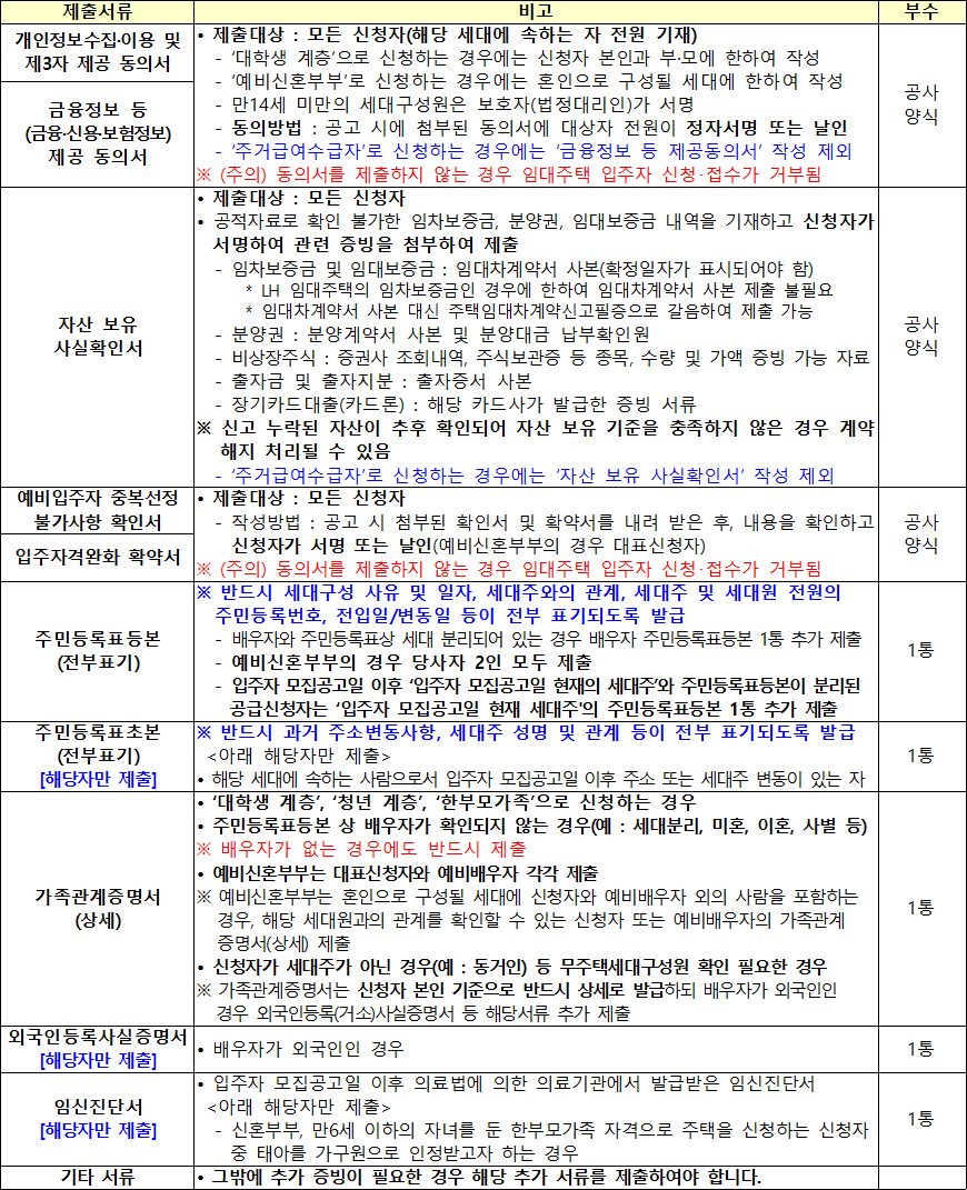 행복주택 공통 제출서류 6 행복주택 공통 제출서류