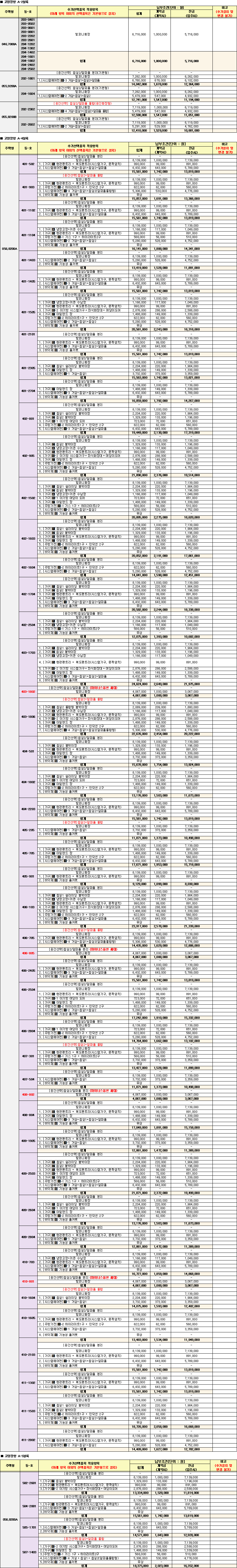 고양장항 A 2 A 4 A 5블록 신혼희망타운 공공분양 세대별 추가선택품목 및 비용 안내 고양장항 A-2 A-4 A-5블록 신혼희망타운 공공분양 세대별 추가선택품목 및 비용 안내